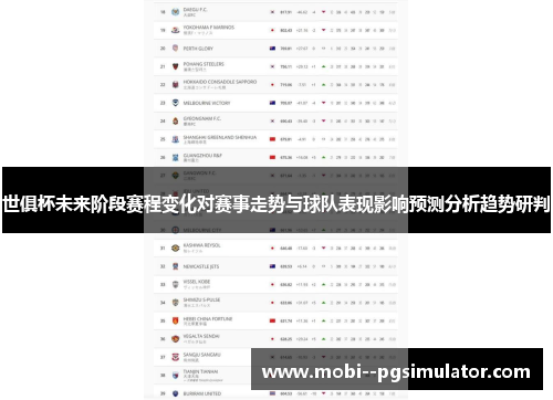 世俱杯未来阶段赛程变化对赛事走势与球队表现影响预测分析趋势研判
